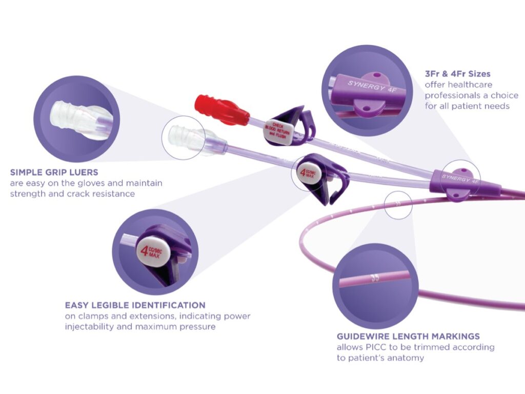 triple lumen catheter vs picc line