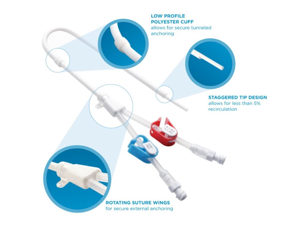 CASCADE™ Hemodialysis Catheter Kits Health Line Medical Products