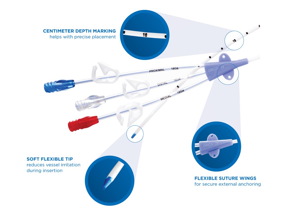 ORION Central Venous Catheter Kits Health Line Medical Products