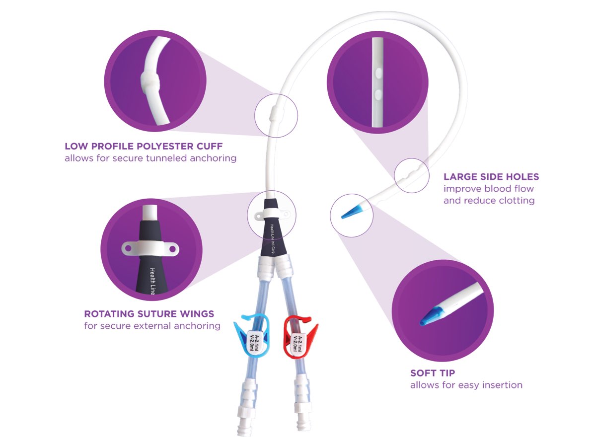 taurus-permanent-hemodialysis-catheter-kit-features
